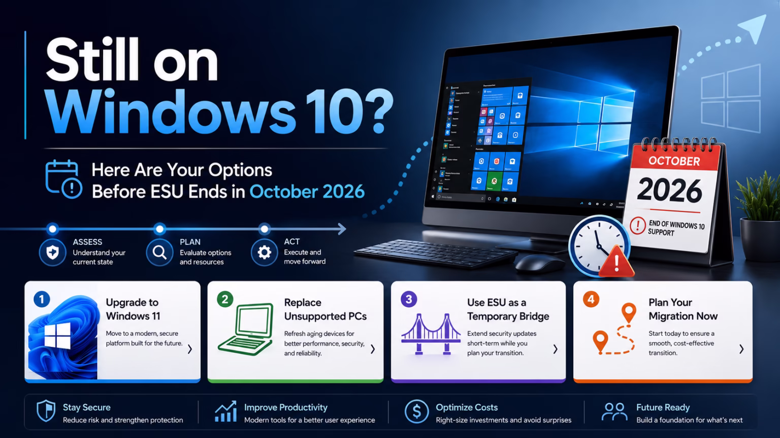 Windows 10 end of support 2026
